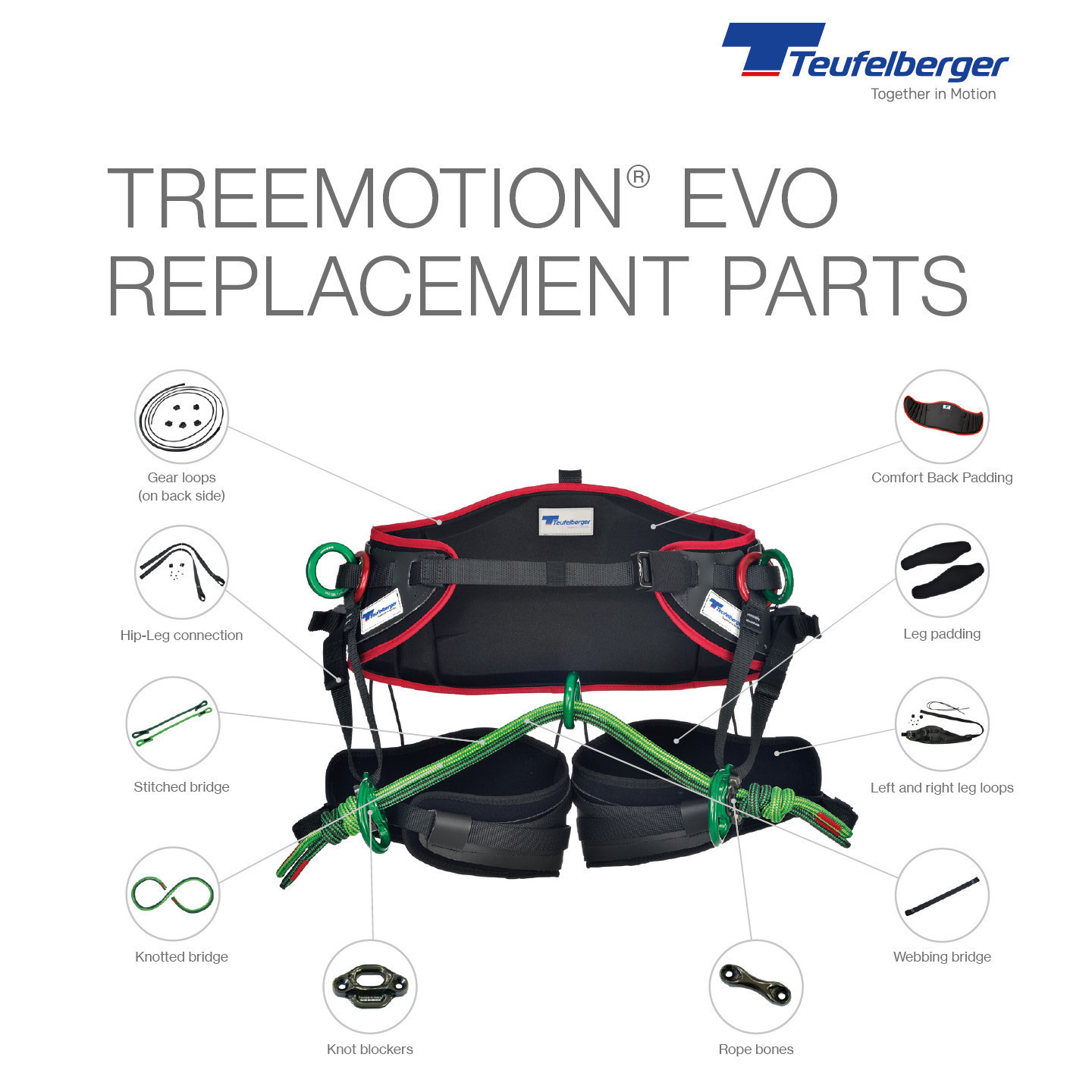 Teufelberger treeMOTION Evo Knot Blocker