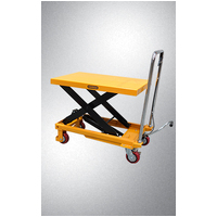 Gorilla Scissor Lift Trolley 150kg